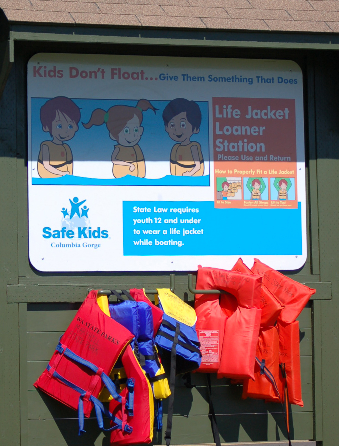 State Laws and Regulations for Wearing Life Jackets
