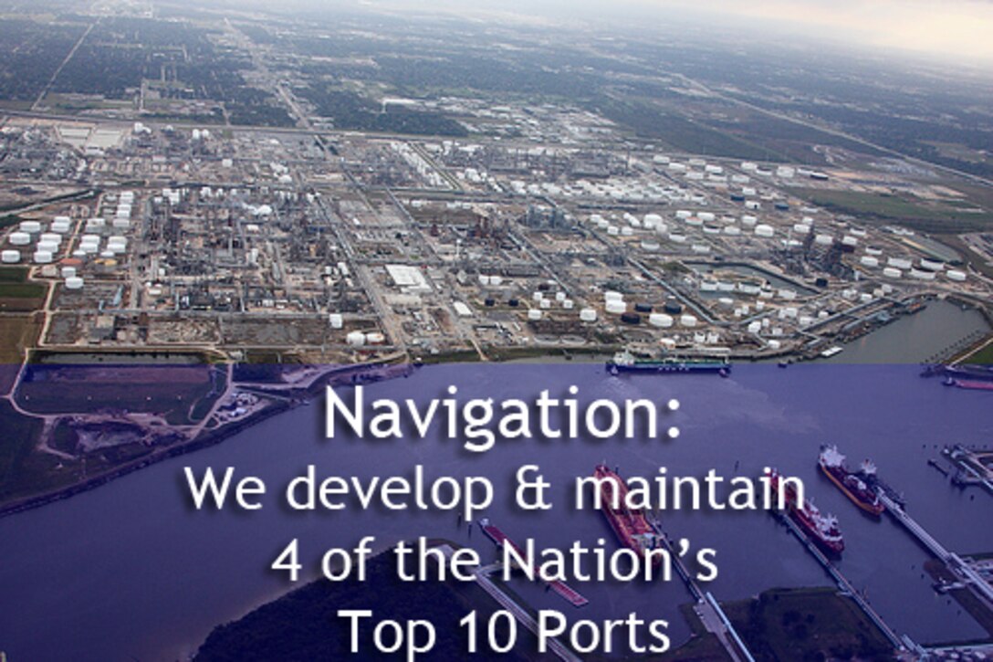 Navigation (ports) 