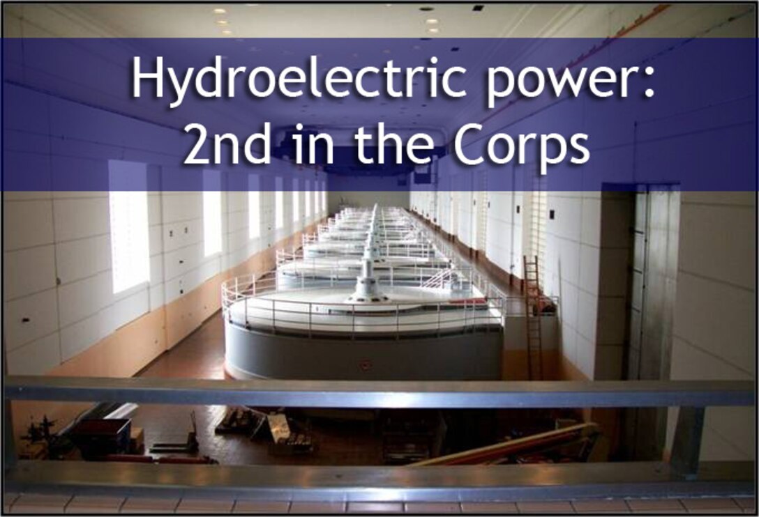 hyrdroelectric power  factoid 