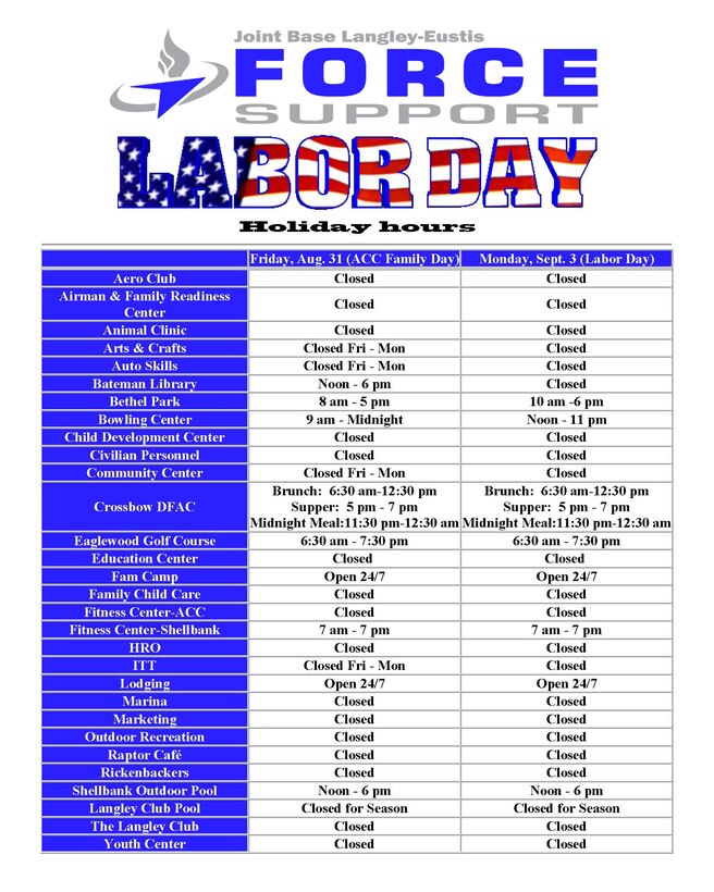 Many of the 633rd Force Support Squadron facilities will be closed or have reduced hours over the Labor Day weekend. For a full list of times, please refer to the attached image or link.. For more information, please call 574-4725. (Courtesy graphic)