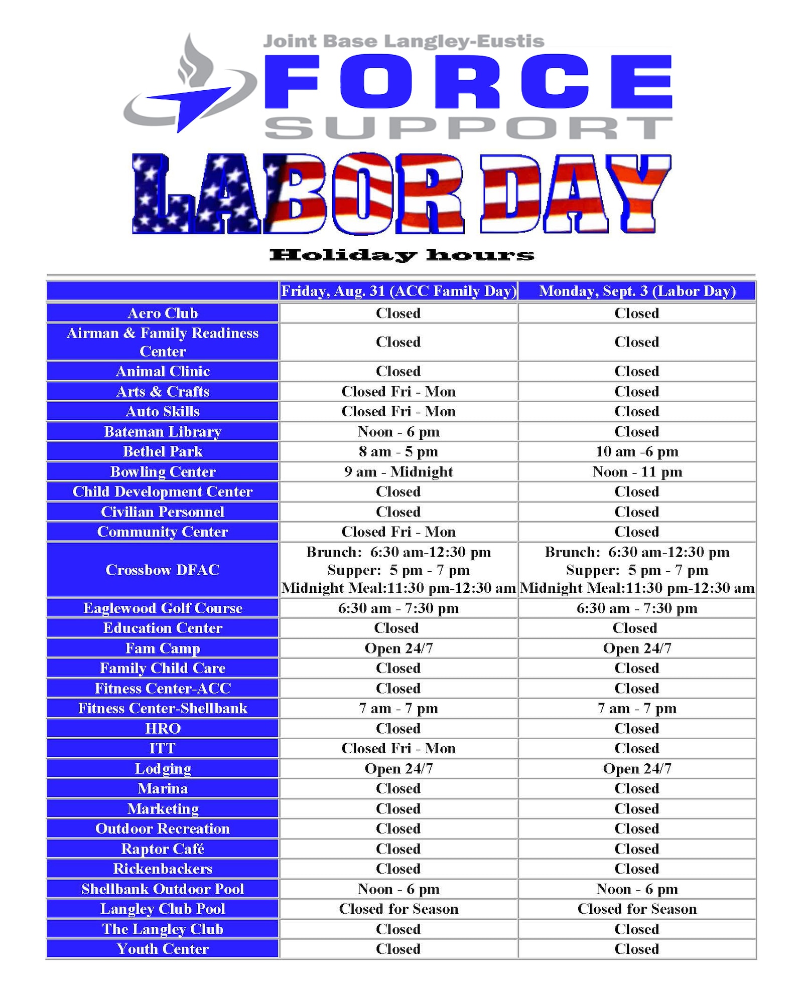 Many of the 633rd Force Support Squadron facilities will be closed or have reduced hours over the Labor Day weekend. For a full list of times, please refer to the attached image or link.. For more information, please call 574-4725. (Courtesy graphic)