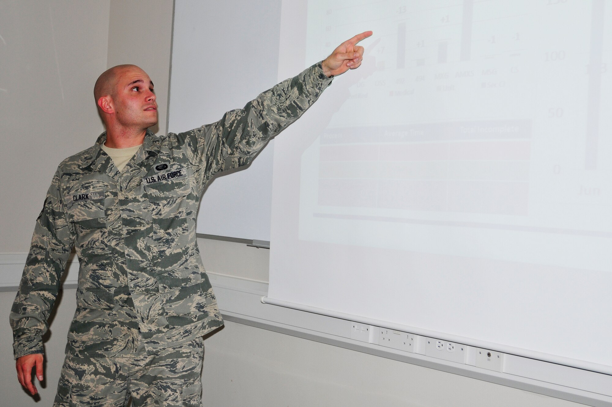 ROYAL AIR FORCE LAKENHEATH, England ? Staff Sgt. James Clark, 48th Force Support Squadron installation personnel reliability program monitor, points to a chart during a briefing at building 977, Aug. 14, 2012.  Clark was nominated for a Liberty Spotlight because he displays the core value of "Excellence in All We Do.? (U.S. Air Force photo by Senior Airman Tiffany M. Grigg)