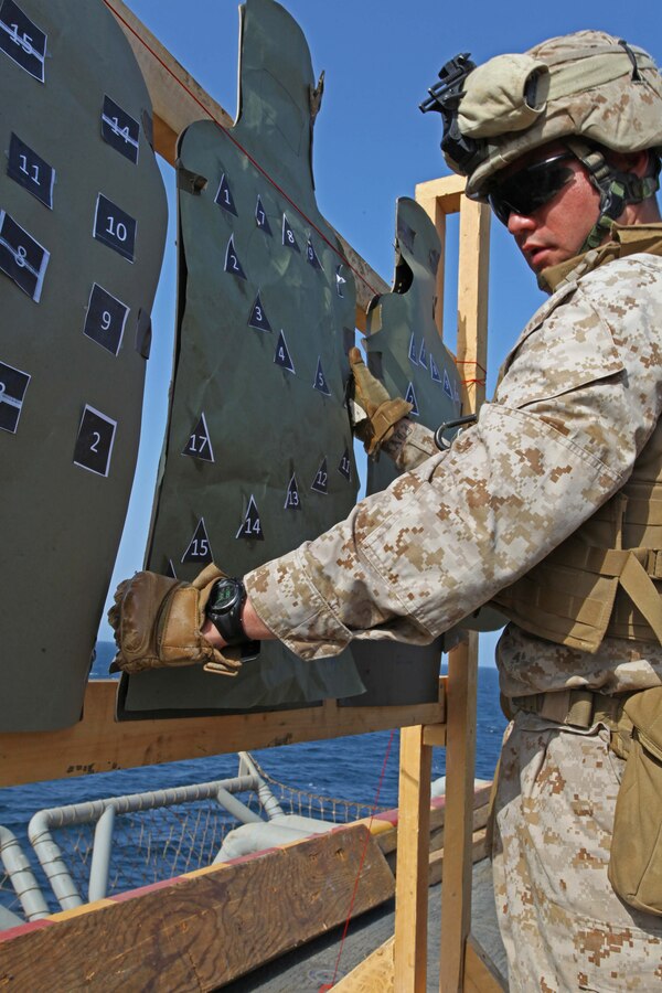 Lance Cpl. David Boone, a Sacramento, Calif., native with Alpha Company, Battalion Landing Team 1st Battalion, 2nd Marine Regiment, 24th Marine Expeditionary Unit, replaces his target after conducting a multiple target, live-fire range on the flight deck of USS Iwo Jima, Aug. 19, 2012. The Marines conduct various live fire ranges while underway to keep their skills sharp during deployment. The 24th MEU is deployed with the Iwo Jima Amphibious Ready Group as a theater reserve force for U.S. Central Command and is providing support for maritime security operations and theater security cooperation efforts in the U.S. Navy's 5th Fleet area of responsibility.