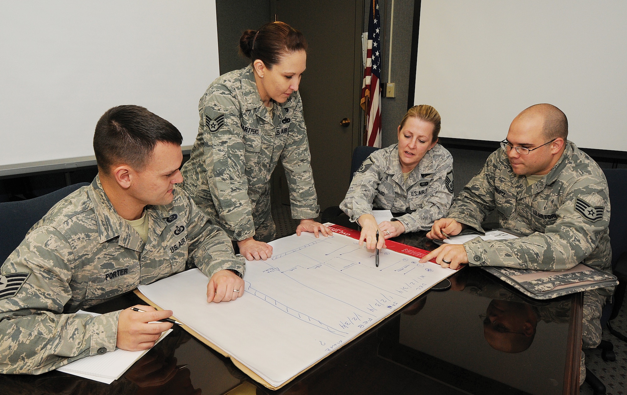 Air Force manpower analysts of the 5th Manpower Requirements Squadron review findings to aid them in developing manpower standardization for an organization. Tech. Sgt. Richard Porter, Staff Sgt. Autumn Hartpence, Master Sgt. Tara Ward and Staff Sgt. Nickolas Swartz, from left, are four of the 37-member squadron based at Tinker who thoroughly review organizations Air Force-wide. “Our studies give them (organizations) a means to justify their requirements,” said Sergeant Porter. (Air Force photo by Margo Wright)