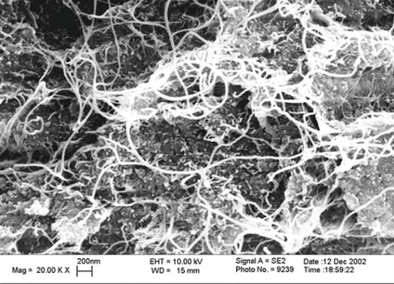 nanocoating