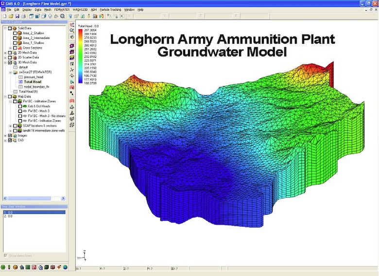 Groundwater Modeling System