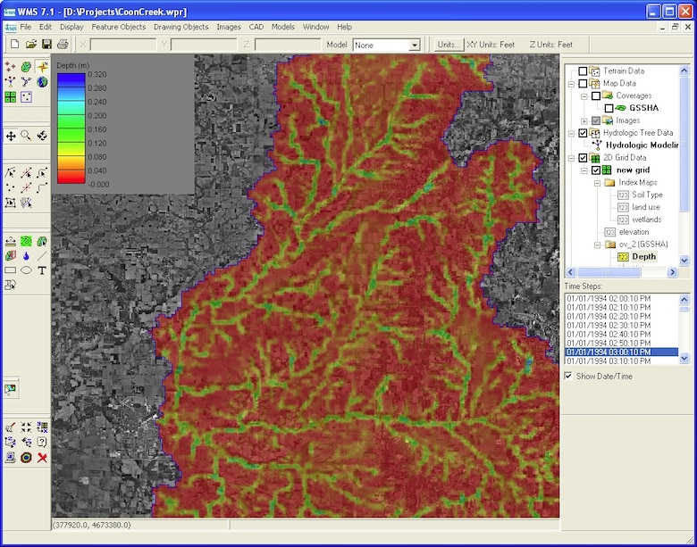 Watershed Modeling System 