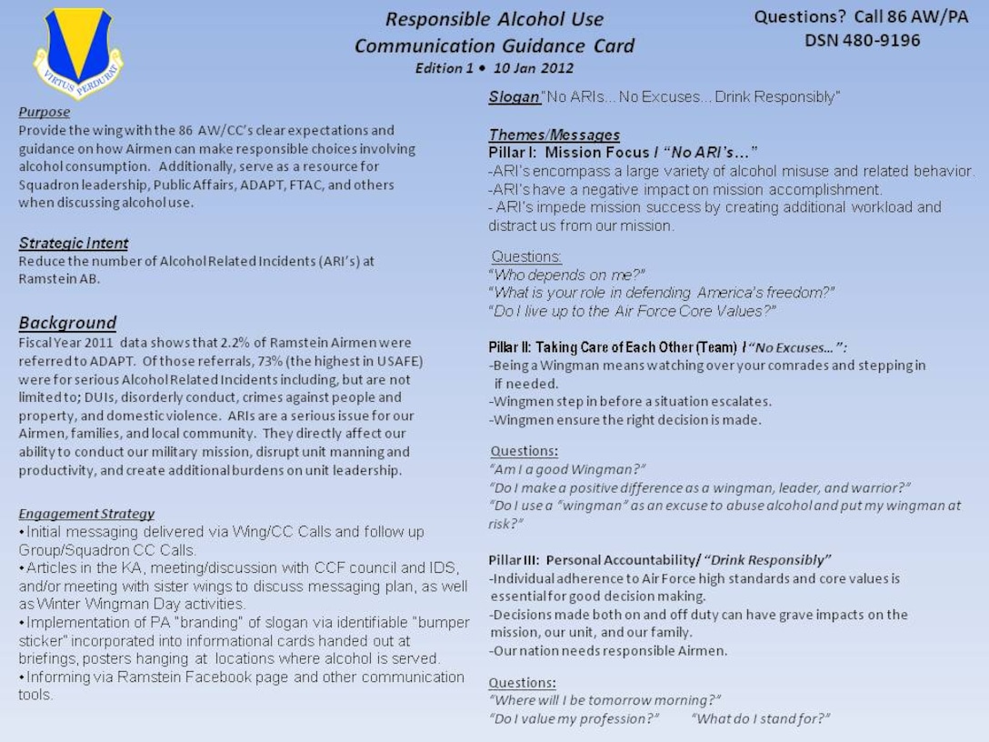 Comm Card for ARI Prevention