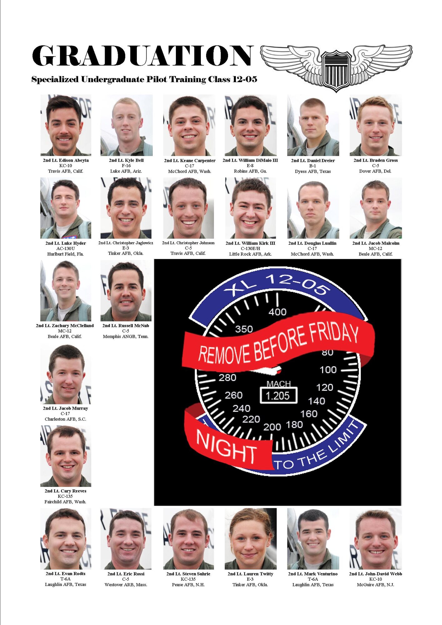 Specialized Undergraduate Pilot Training class 12-05 graduates Feb. 17. (Created by Airman 1st Class Nathan L. Maysonet)