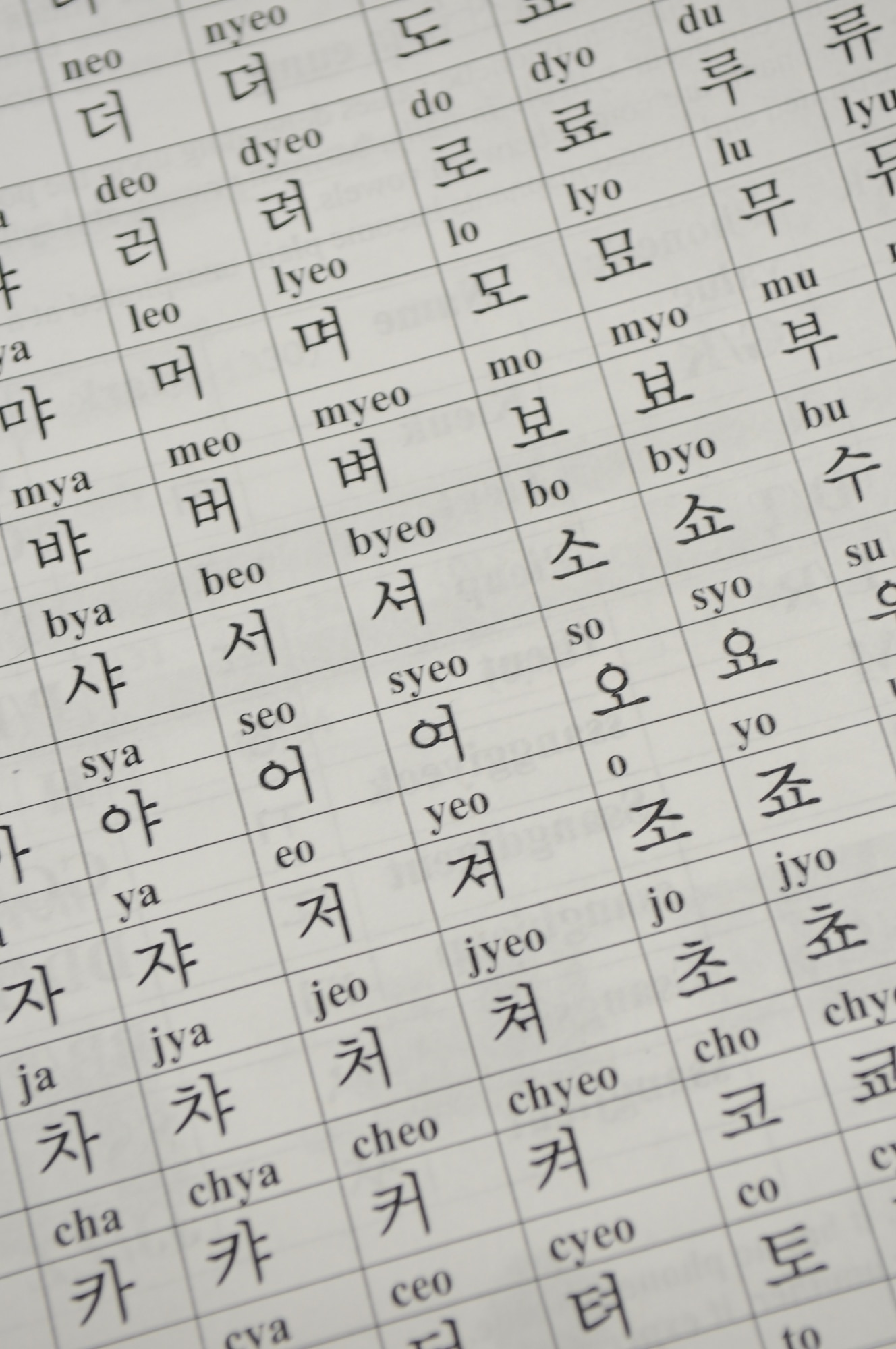 The Korean language of Hangul has 40 letters and different grammar rules than English, making it a challenge for most service members to learn. Students of the introductory course offered by the Airman and Family Readiness Center learn about the basic and compound consonants and vowels. (U.S. Air Force photo by Senior Airman Brigitte N. Brantley/Released)
