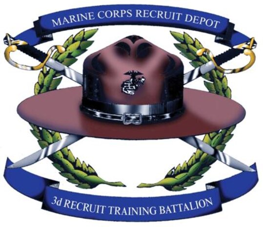 3rdRTB