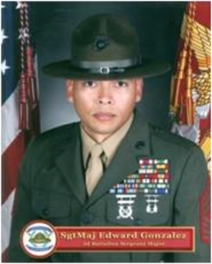 Gonzalez