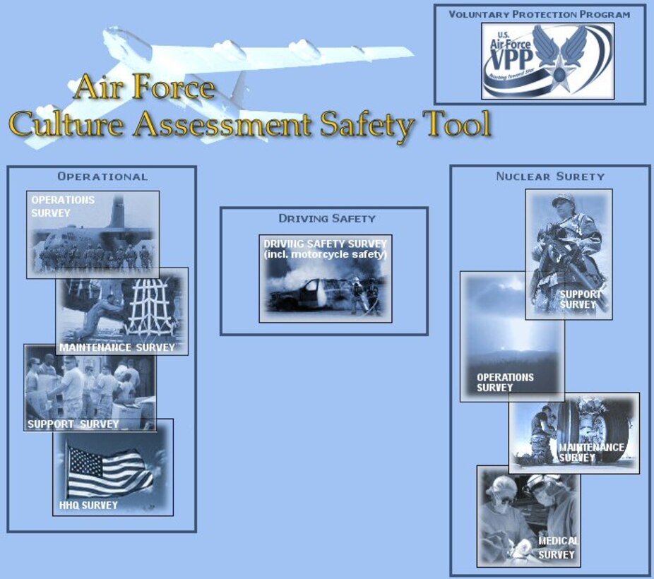 Air Force Safety Center’s Air Force Culture Assessment Safety Tool survey