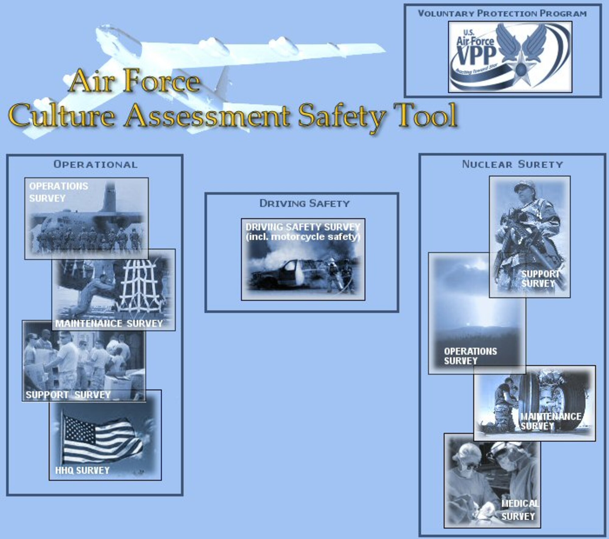 Air Force Safety Center survey helps AFGSC identify and reduce safety