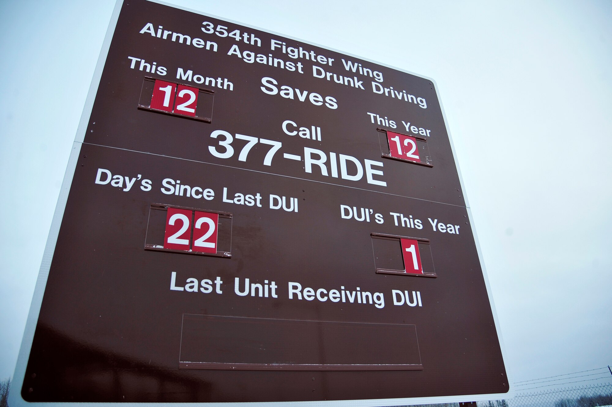 The DUI board at the front gate gives Icemen up-to-date statistics on the installation's efforts to combat DUI's. (U.S. Air Force photo by Staff Sgt. Christopher Boitz/Released)