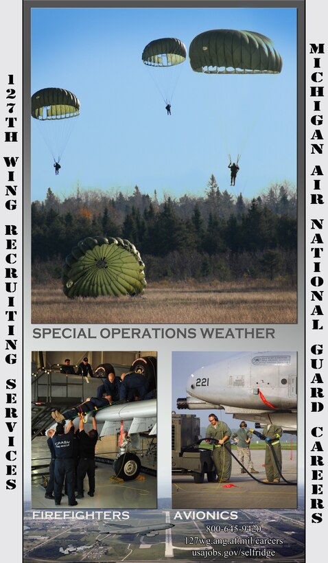 Michigan Air National Guard Careers