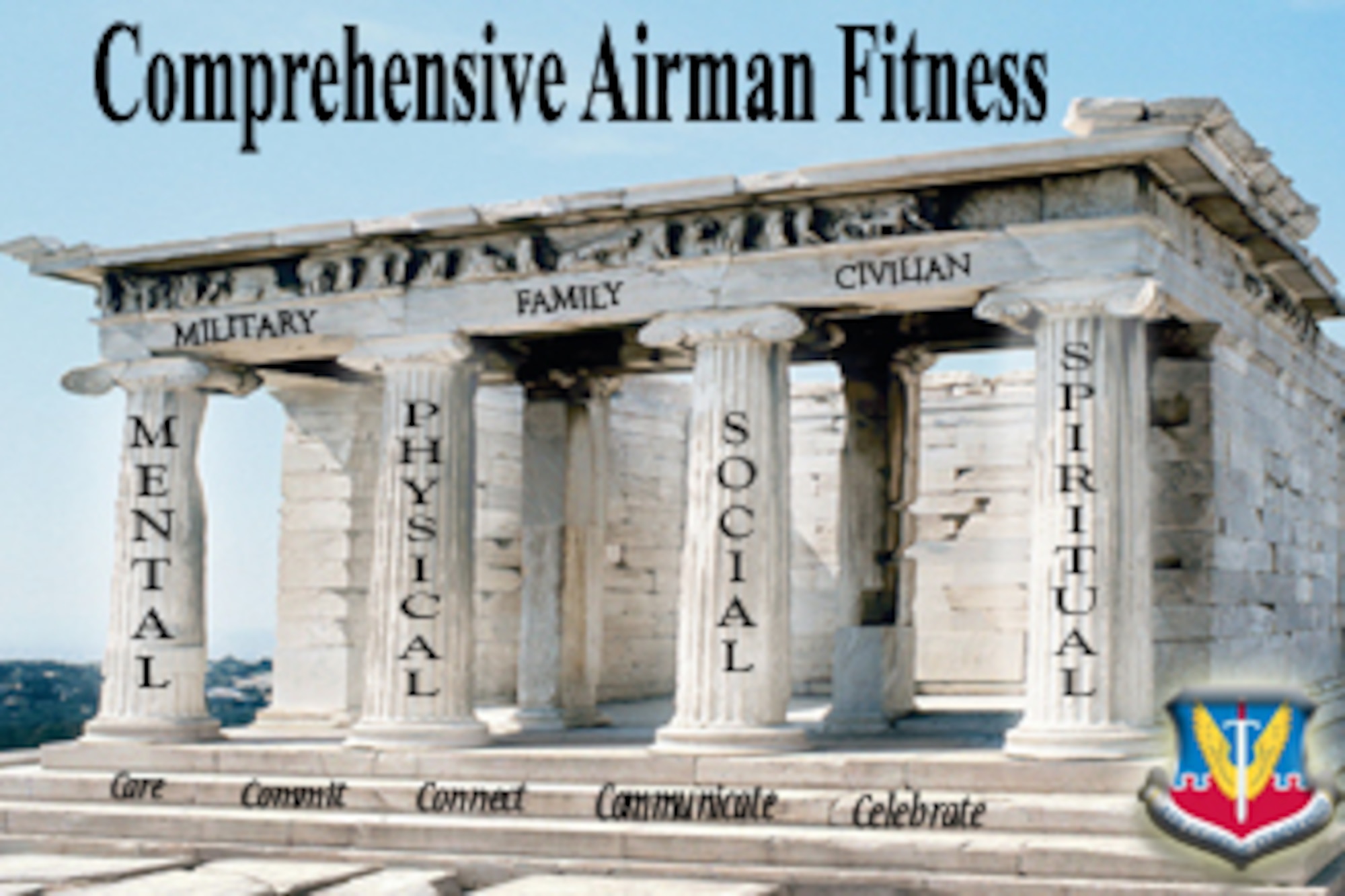 The four pillars of Comprehensive Airman Fitness which focuses on a member's resiliency: mental, spiritual, social and physical.