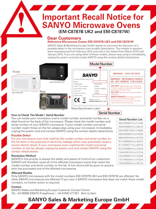 Microwave Safety Recall