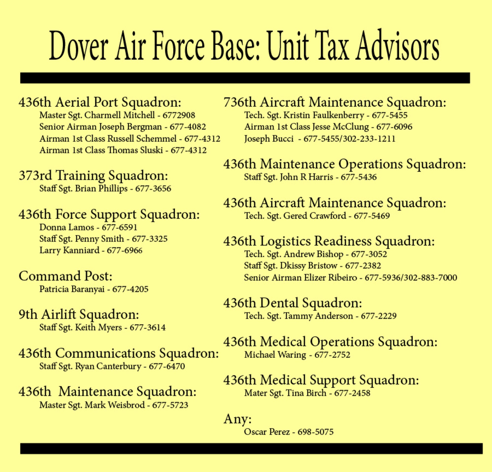 A list of the Dover Air Force Base, Del., Unit Tax Advisors.
