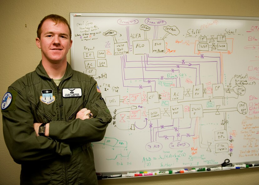 U.S. Air Force Academy Cadet Tyler Meirose stands next to a flowchart representation of a computer-based simulator to help project short- and long-term effects of changes to manpower, equipment and more within the B-1 Community. Through the U.S. Air Force Academy Cadet Summer Research Program, Cadet Meirose worked five weeks with the 337th Test and Evaluation Squadron to help develop the simulator. The 337th TES is seeking sponsorship for the project from the Air Force to develop the code and flush out the bugs, and is at the point where they’re consulting with the Rand Corporation, who’s expressed interested in developing the model. (U.S. Air Force photo by Airman 1st Class Damon Kasberg/Released)