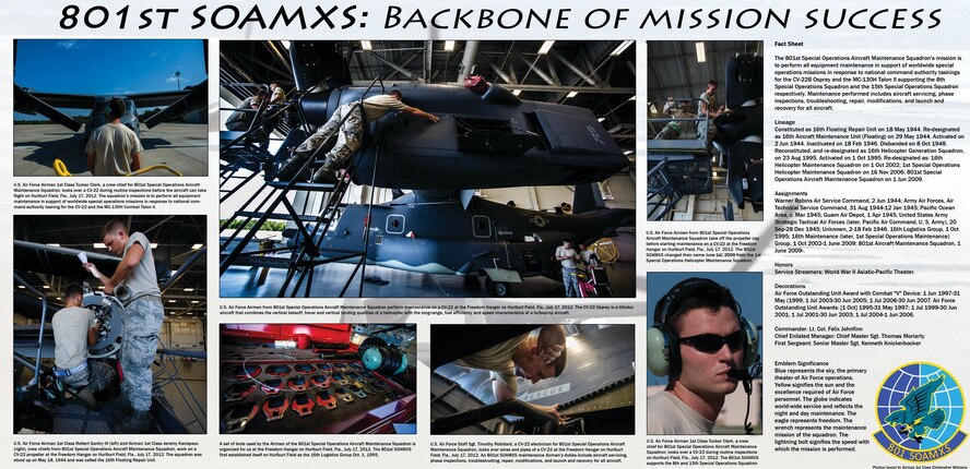 (U.S. Air Force photos and layout/Airman 1st Class Christopher Williams)(RELEASED)