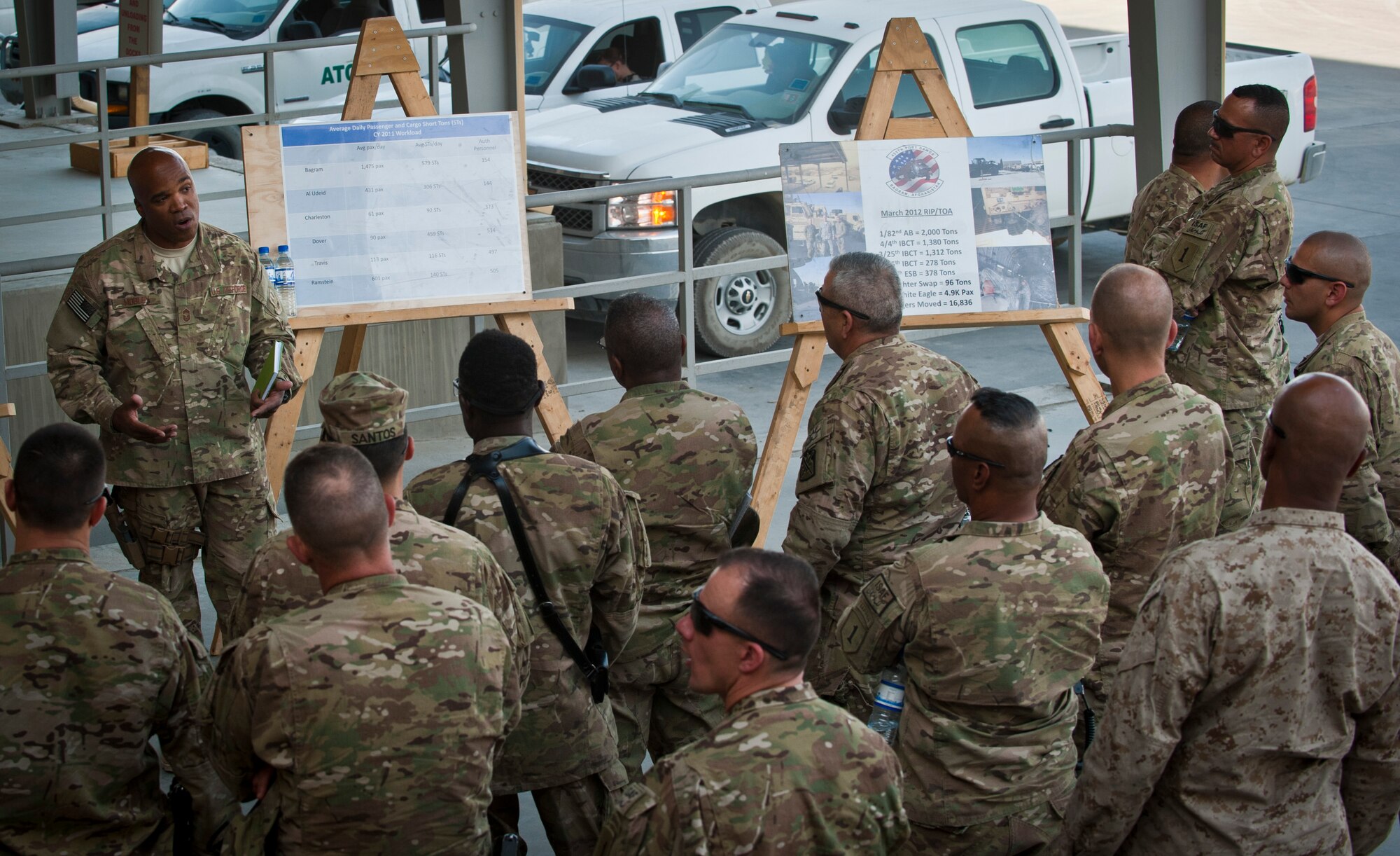 A group of senior enlisted leaders listen to a briefing on the 455th Expeditionary Aerial Port Squadron during a 455th Air Expeditionary Wing orientation tour at Bagram Airfield, Afghanistan, July 21, 2012. The tour gave Bagram senior enlisted leaders insight into the contributions of Bagram Airmen. (U.S. Air Force Photo/Capt. Raymond Geoffroy)
