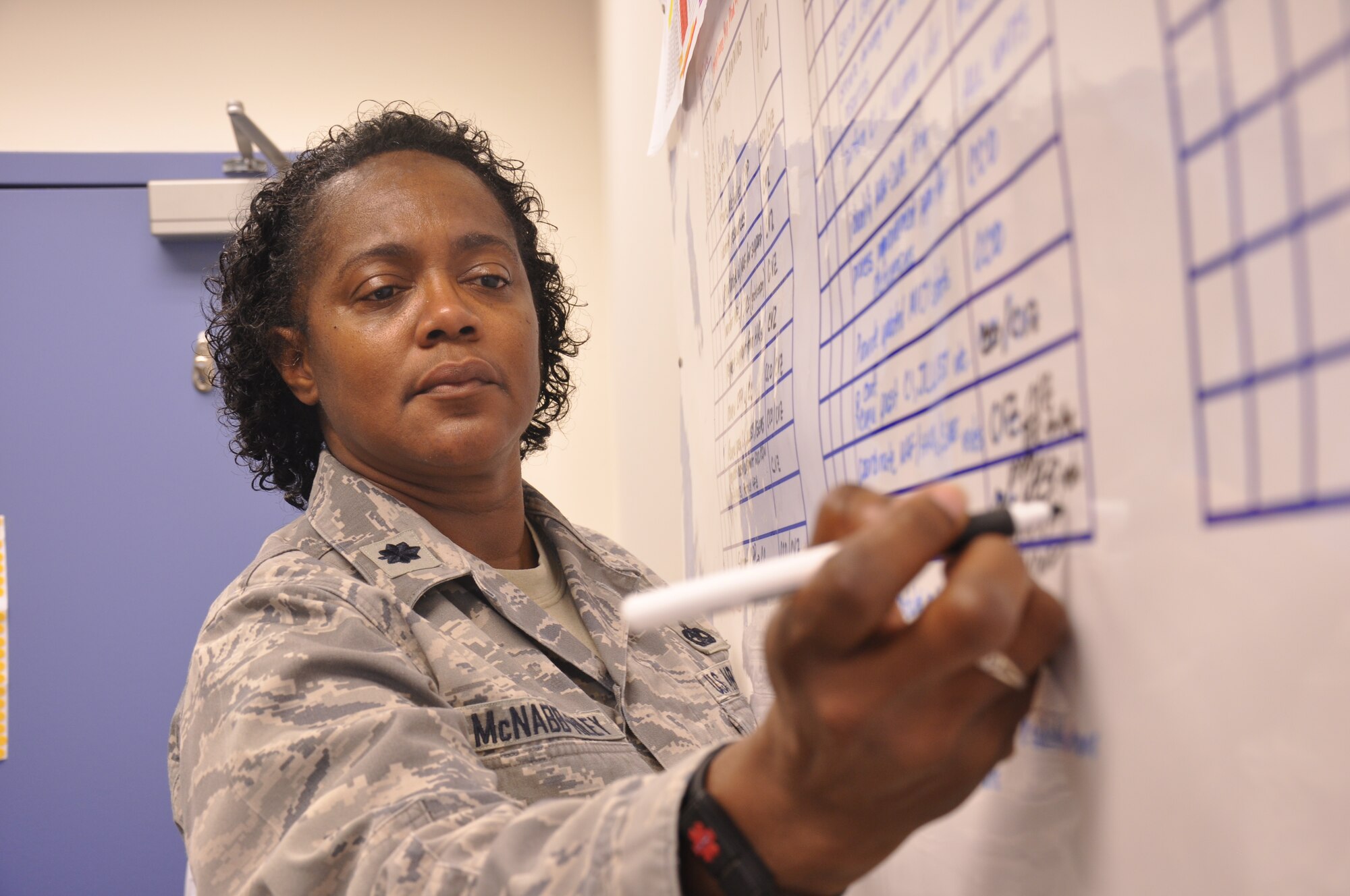 Lt Col. Donna McNabb-Riley, 315th Airlift Wing Combat Readiness Officer, works in her newly created office on June 2, 2012. Since the restructuring of the Numbered Air Force, the Air Force Reserve realized it needed to create readiness offices in each wing to effectively make sure members are ready to deploy. 
(U.S. Air Force Photo/Tech. Sgt. Scott Mathews)
