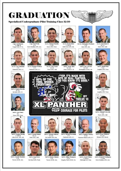 Specialized Undergraduate Pilot Training class 12-10 graduates June 8. (Created by Senior Airman Scott Saldukas)