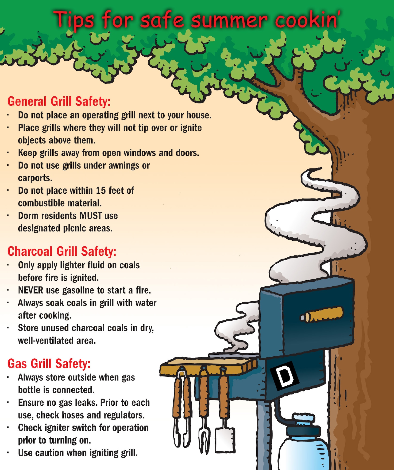 Grilling-out is a staple of American culture, and asking anyone to not barbecue just isn’t realistic. By following safety advice from the U.K. National Healthcare Service, U.S. Department of Agriculture, National Fire Prevention Agency and the 100th Air Refueling Wing Safety Office, grilling can be as safe as cooking indoors. Grills should only be lit and supervised by adults, according to the safety office. Keep children away from grills and seek immediate first-aid treatment if someone is hurt. (U.S. Air Force graphic/Tech. Sgt. Kevin Wallace)
