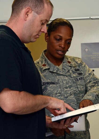 U.S. Air Force Senior Master Sgt. Bruce Strong, 175th Wing safety superintendent, Maryland Air National Guard inspects Detachment 1, 786th Force Support Squadron with Major Demetria Johnson, squadron commander, at Stuttguart Army Garrison, Patch Barracks, Germany, June 21, 2012. Strong assisted the 86th Airlift Wing safety office with their inspection during his annual training at Ramstein Air Base. (National Guard photo by U.S. Air Force Staff Sgt. Benjamin Hughes)