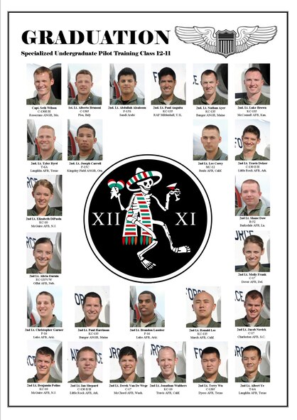 Specialized Undergraduate Pilot Training class 12-11 graduates June 28. (Created by Senior Airman Scott Saldukas)
