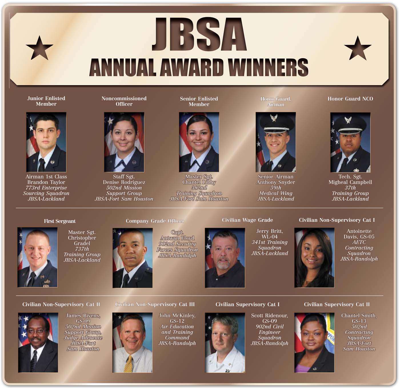 2011 JBSA Annual Award Winners