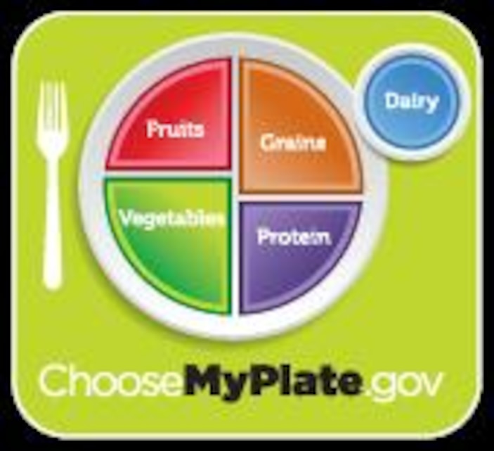 Get your plate in shape during National Nutrition Month > United States ...