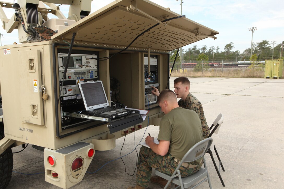 Lance Cpl. Benjamin W. Harrell (left), a satellite communications operator-maintainer, and Sgt. Christopher M. Davis, a satellite chief both with Communications Company, Combat Logistics Regiment 27, 2nd Marine Logistics Group, set up a Support Wide Area Network System during a training exercise aboard Camp Lejeune, N.C., Feb. 29, 2012.  During the exercise the participating Marines tested their capabilities in a simulated field environment in accordance with their training and readiness standards.