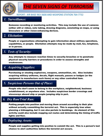 Seven Signs of Terrorism