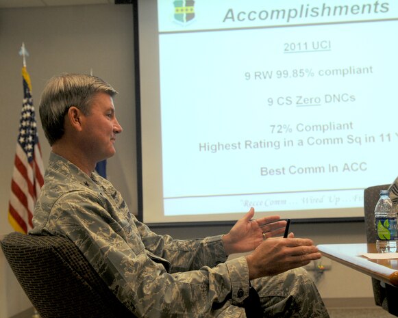Brig. Gen. David Urich, Director of Communications, Headquarters Air Combat Command, meets with the 9th Communication Squadron’s leadership to discuss operations on Beale Air Force Base, Calif., March 14, 2012. The 9th CS had passed the 2011 Unit Compliant Inspection with a ninety-nine percent compliant. (U.S. Air Force photo by Airman 1st Class Samuel W. Sanders/Released)