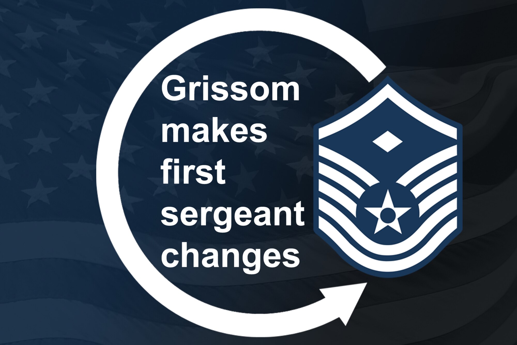 GRISSOM AIR RESERVE BASE, Ind. -- The 434th Air Refueling Wing recently rotated positions in the first sergeant community here, affecting eight of the eleven first sergeant positions. (U.S. Air Force graphic/Tech. Sgt. Mark R. W. Orders-Woempner)