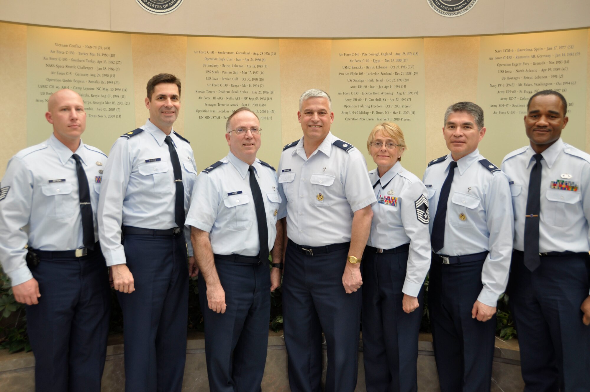 Two officials from the Air National Guard Readiness Center, Joint Base Andrews, Md., visited  Air Force Mortuary Affairs Operations, Dover Air Force Base, Del., March 19, 2012. During a tour of AFMAO facilities, the Campus for the Families of the Fallen and the Fisher House, Col. Les R. Hyder, the director of the ANG chaplain corps, and Chief Master Sgt. Cathy Uetrecht, the ANG chaplain assistant functional manager, observed how the AFMAO chapel staff provides ministry to assigned personnel and the families of the fallen. Pictured from left to right are Tech. Sgt. Christopher Fetters, AFMAO chaplain assistant, Chaplain (Maj.) Marty Fields, AFMAO staff chaplain, Hyder, Chaplain (Lt.Col.) Dennis Saucier, AFMAO chaplain, Uetrecht, Chaplain (Lt. Col.) Enio Agüero AFMAO staff chaplain, and Master Sgt. Andre Williamson, AFMAO chaplain assistant. 