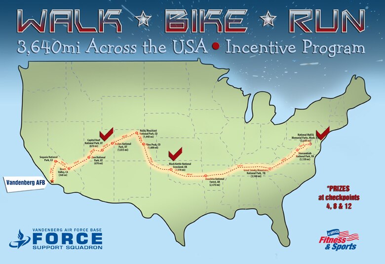 VANDENBERG AIR FORCE BASE, Calif. – Walk/Bike/Run Across America is an incentive program through the 30th Force Support Squadron fitness center that encourages Team V members to meet fitness goals by accumulating miles locally to reach a 3,640 mile goal. Prizes are offered at checkpoints throughout the program.  (Courtesy graphic)