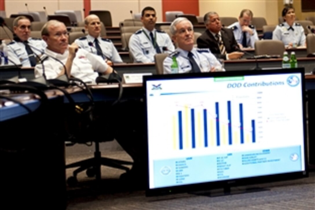 Army Gen Martin E. Dempsey, chairman of the Joint Chiefs of Staff, and Air Force Gen. Douglas M. Fraser, commander of U.S. Southern Command, listen to a brief about South America in Miami, March 26, 2012. Dempsey spent a day with Fraser's staff listening to briefings informing Dempsey about the strong relationship the United States has with certain countries in South America.
