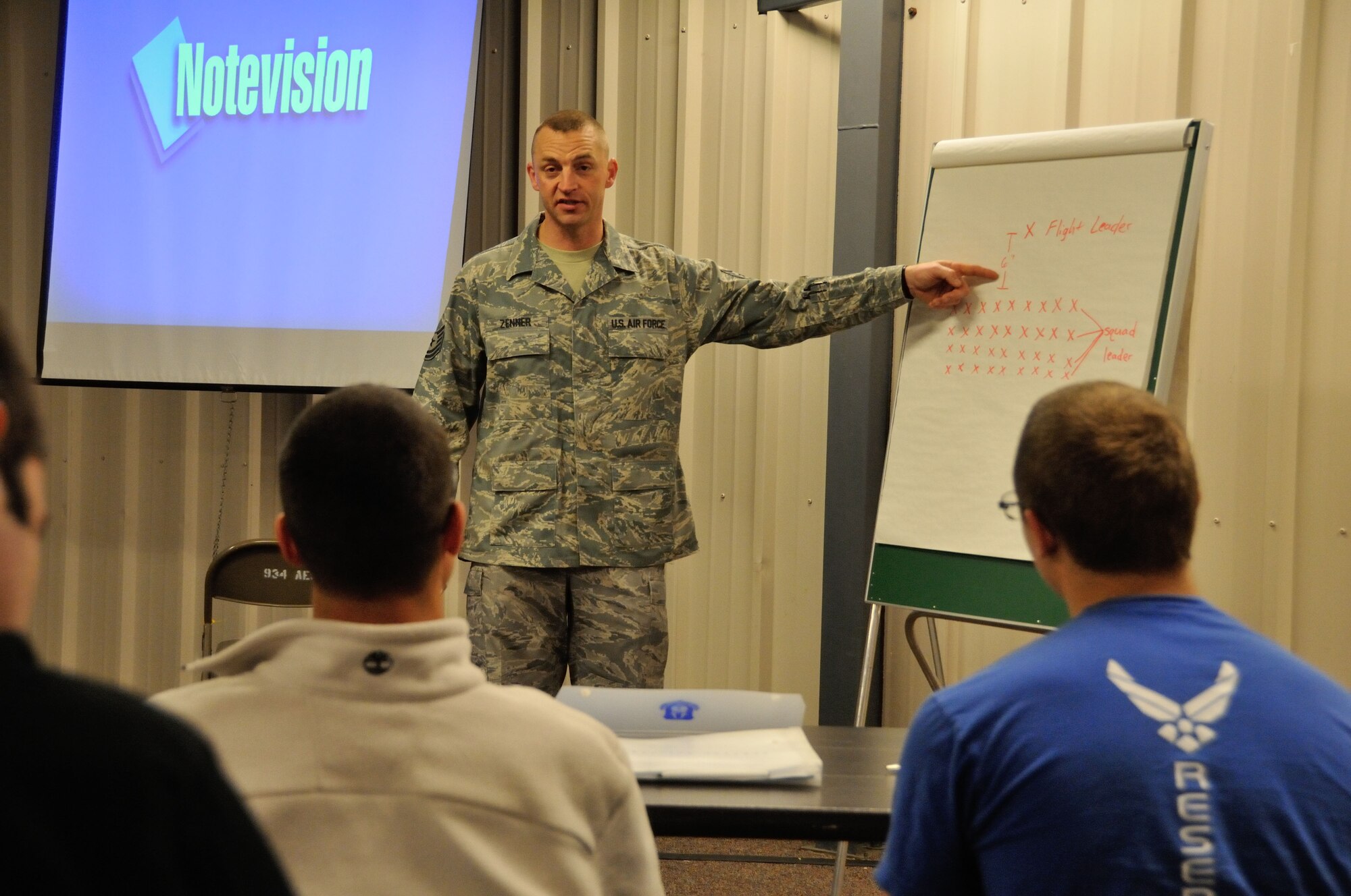 Tech.Sgt. Ricky Zenner, aerial port squadron describes facing movements to participants of the Developmental Training Flight , Mar. 31.  The 934th Airlift Wing?s DTF was initiated to familiarize delayed-entry program participants with aspects of military life, including formations, customs and courtesies, and dress and appearance. Minneapolis-St. Paul Air Reserve Station, Minn. (U.S. Air Force photo by Tech Sgt. Bob Sommer)