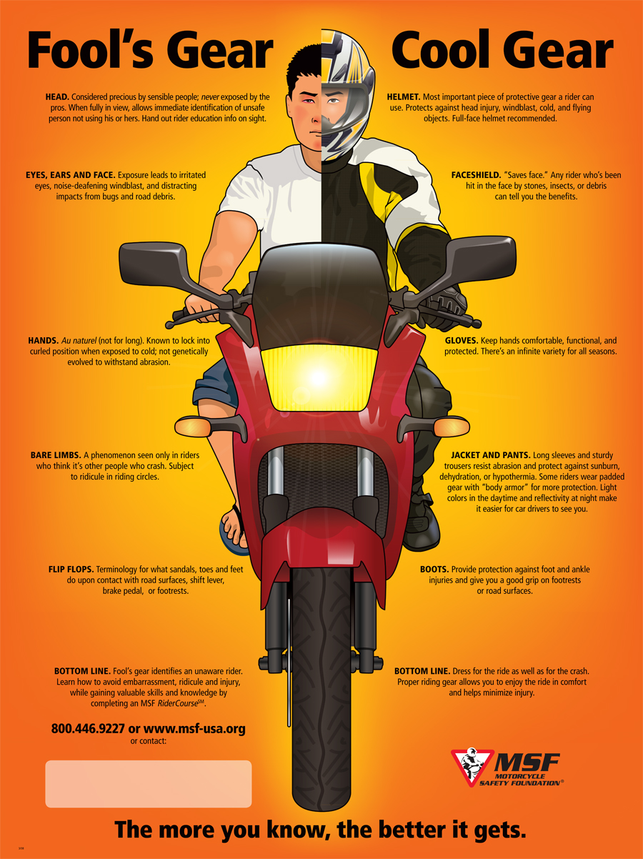 Safety vs. Performance of Rider Aids
