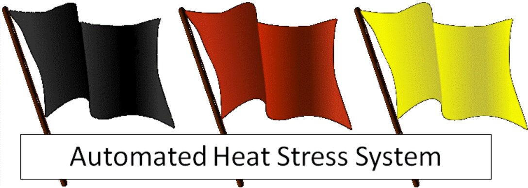 Automated Heat Stress System