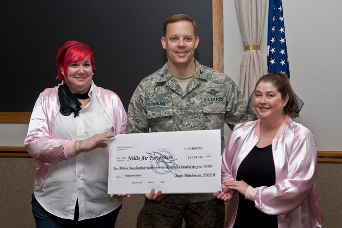 Angie Hutchinson, Volunteer Resource Program manager, and Terri Robinson, head of the volunteer appreciation event committee, present a check for over $2.22 million to U.S. Air Force Brig. Gen. select Steven Garland, 99th Air Base Wing commander, during the Volunteer Appreciation event April 20, 2012, at Nellis Air Force Base, Nev. The check represented the amount the volunteers saved the base during the volunteer year, which runs from April of 2011 through March of 2012. In an average year, over 550 volunteers  contribute 102,082 hours of their time. The Nellis AFB Volunteer Resource Program hosted a 1950's sock hop to thank the volunteers. (U.S. Air Force photo by Airman 1st Class Daniel Hughes)