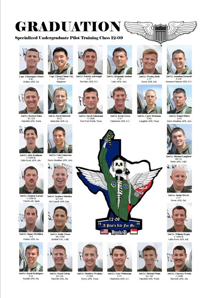 Specialized Undergraduate Pilot Training class 12-09 graduates May 18. (Created by Senior Airman Scott Saldukas) 
