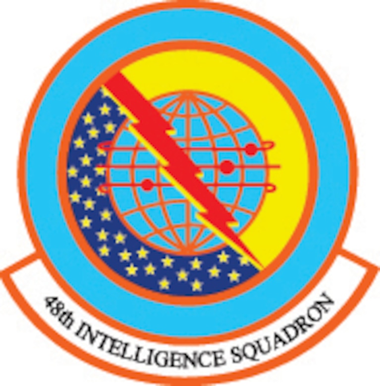 48th Intelligence Squadron > Beale Air Force Base > Display