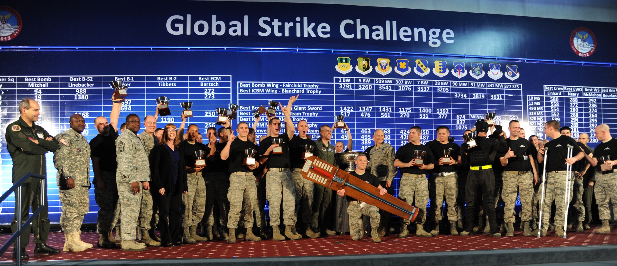 BARKSDALE AIR FORCE BASE, La. - The 509th Bomb Wing, Whiteman AFB, Mo., was awarded the Fairchild Trophy for Best Bomb Wing during the Global Strike Challenge score posting at Barksdale AFB, La., Nov. 7. Global Strike Challenge is an amalgam of the best of the historic bomb competition and the former missile competition held under previous major commands that owned the missile and bomber missions at the time. (U.S. Air Force photo/Airman 1st Class Joseph A. Pagán Jr.)(RELEASED)