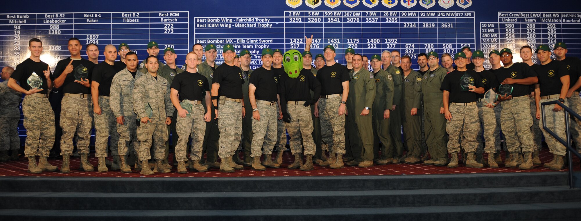 Airmen from the 2nd Bomb Wing pose for a photo during the 2012 Global Strike Challenge score posting at Hoban Hall on Barksdale Air Force Base, La., Nov. 7. The GSC is an amalgam of the best of the historic bomb competition and the former missile competition held under previous major commands that owned the missile and bomber missions at the time. The challenge is unique when compared to those competitions because it includes operations, maintenance and security forces participants from both the missile and bomber communities under the Air Force Global Strike Command. It also welcomes teams and weapon systems from other major commands. (U.S. Air Force photo/Airman 1st Class Benjamin Gonsier)(RELEASED)
