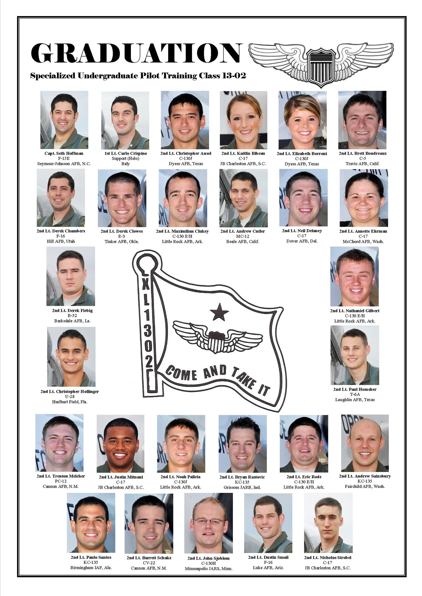 SUPT class 13-02 Pilot Page