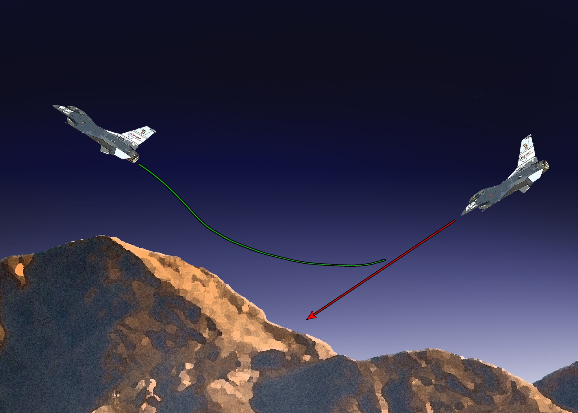 The Automatic Ground Collision Avoidance System is designed to prevent Controlled Flight Into Terrain mishaps by executing an automatic recovery maneuver when terrain impact is imminent. The system predicts CFIT conditions by means of a continuous comparison between a trajectory prediction and a terrain profile that is generated from onboard terrain elevation data. At the instant the predicted trajectory touches the terrain profile; the automatic recovery is executed by the Auto GCAS autopilot. The automatic recovery consists of an abrupt roll-to-upright and a nominal 5-g pull until terrain clearance is assured. The Auto GCAS recovery maneuver can be terminated at any time by the pilot. (U.S. Air Force graphic by Jet Fabara)